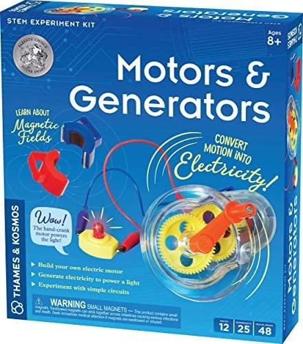 Motors + Generators