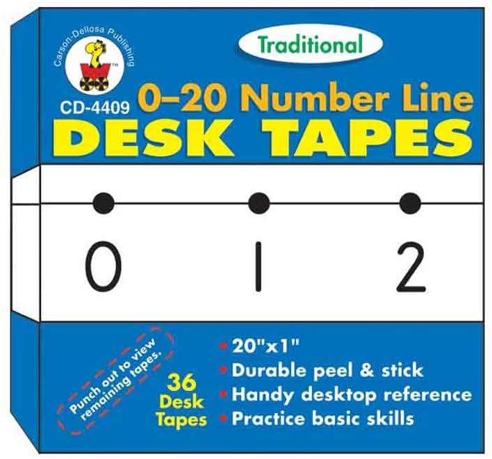 Number Line Desk Tapes 0-20 Tradtional