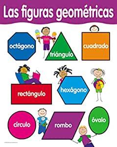 Las Figuras Geometricas Spanish Chart Shapes