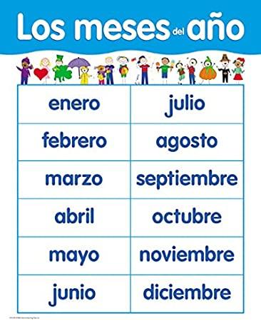 Los Meses Del Ano Spanish Months Of The Year