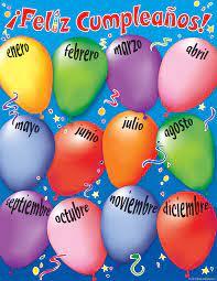 Happy Birthday Spanish Chart