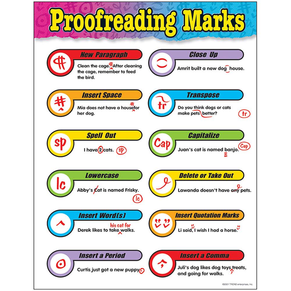 Proofreading Marks Learning Chart   D