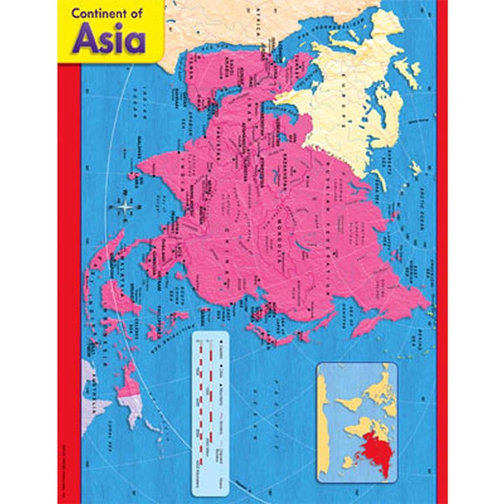 Continent Of Asia Learning Chart