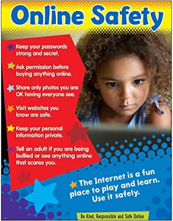 Online Safety (primary) Learning Chart
