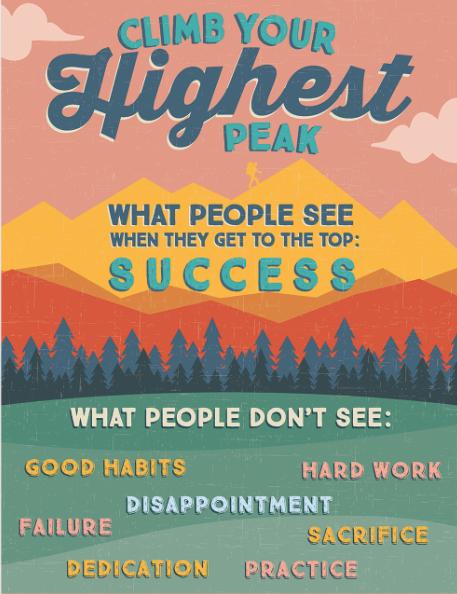 Adventurer: Climb Your Highest Peak Chart, 17