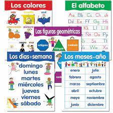Spanish Basic Skills 5 Chart Pack