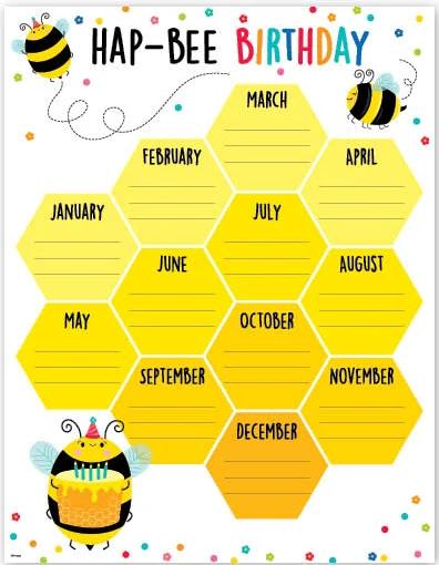 Busy Bees Happy Birthday Chart