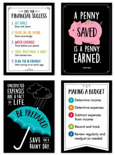 Financial Literacy 4-poster Pack Inspire U