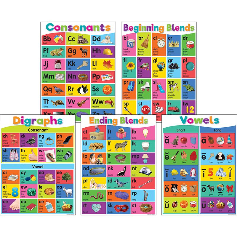 Colorful Phonics Bulletin Board Set, 5 Pieces, Each Poster Measures 18