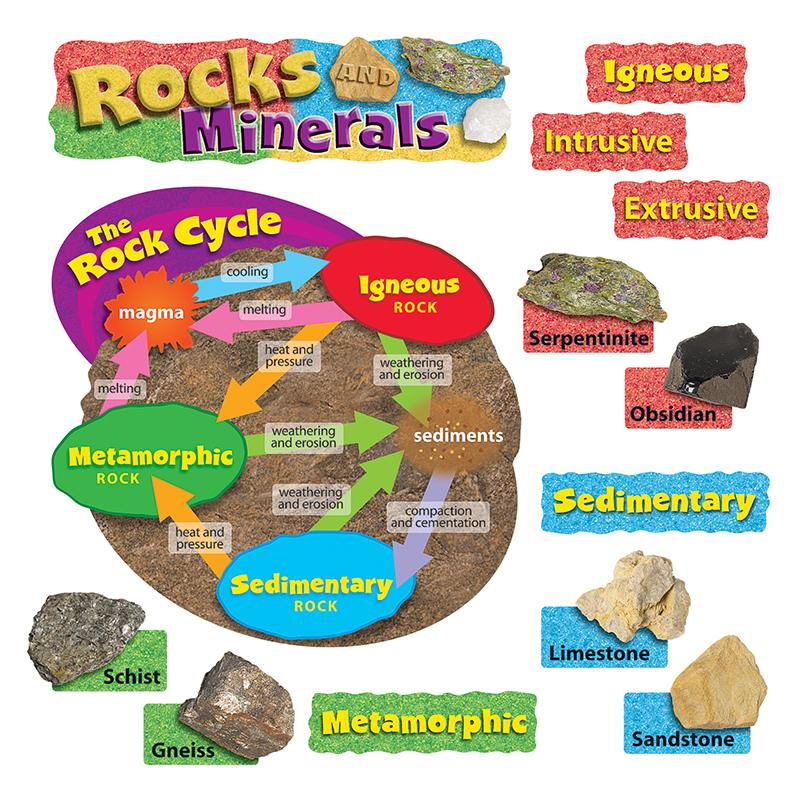 Rocks + Minerals Mini Bbs