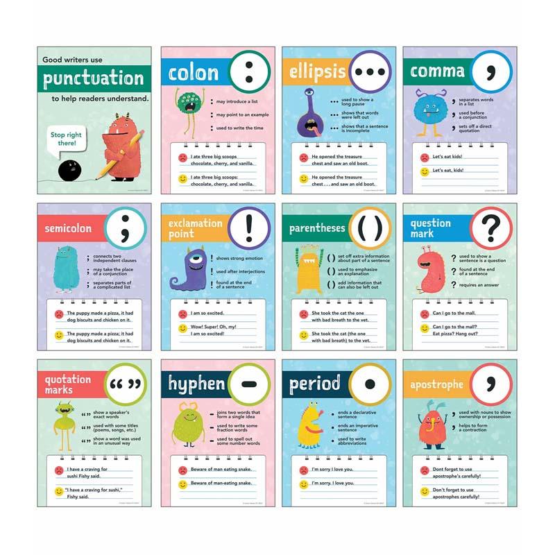 Punctuation Mini Posters, Set Of 12