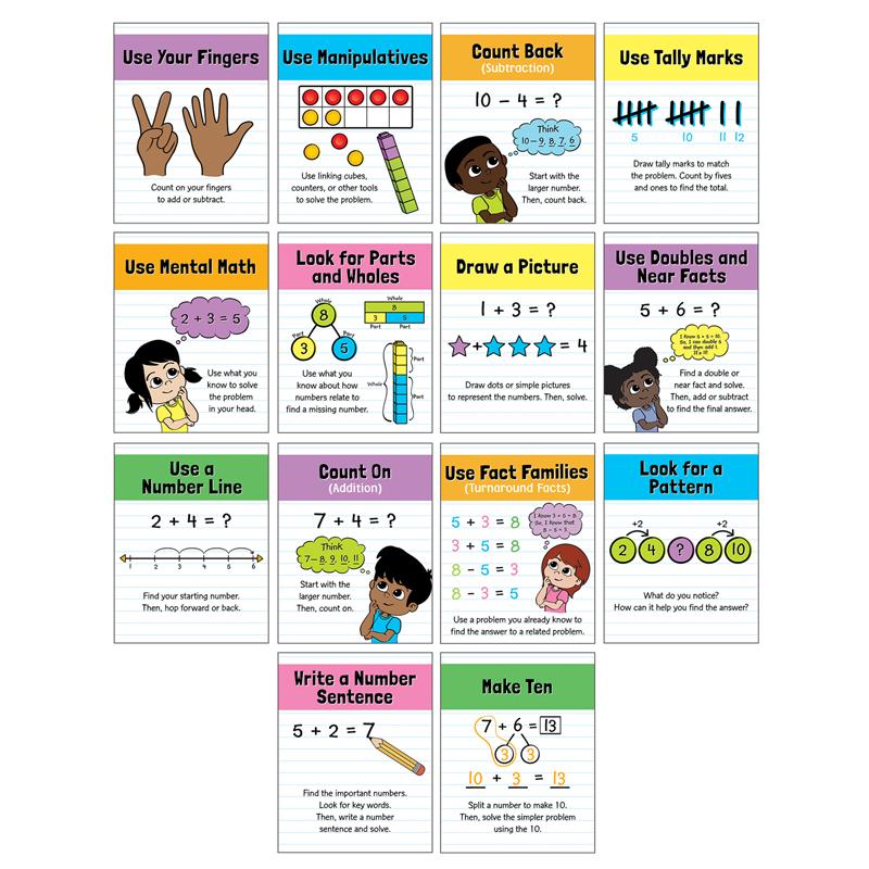 Math Strategies Mini Poster Set, Ages 5-8, Grades K-2