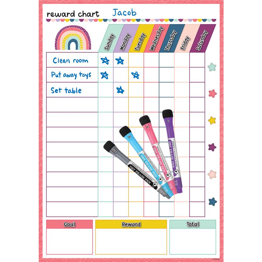Oh Happy Day Dry-erase Magnetic Reward Chart, Includes 4 Dry-erase Pens