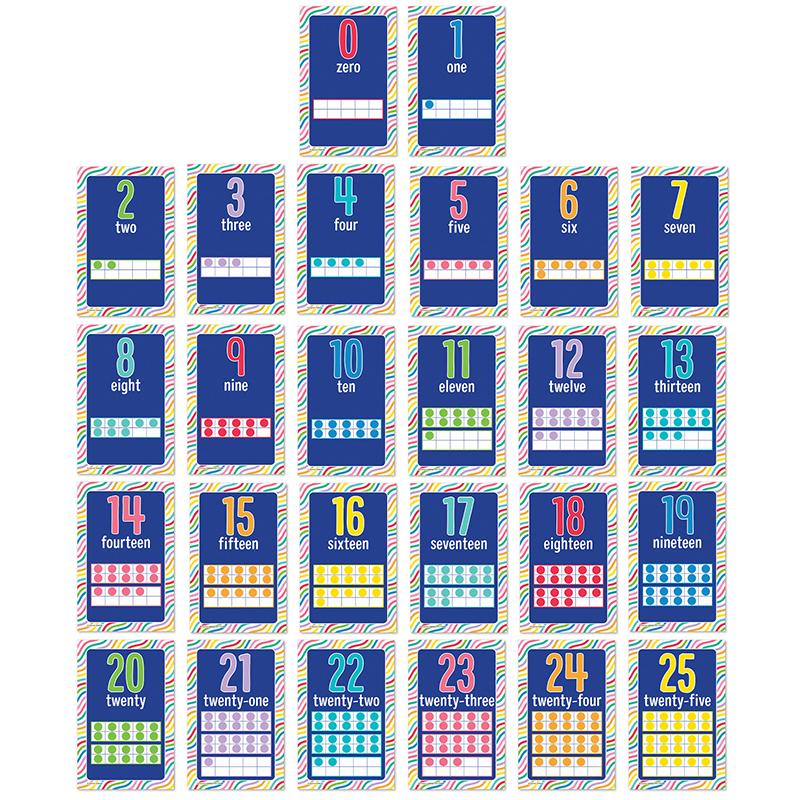 Mini Posters, Number Cards 0-25, Set Of 26