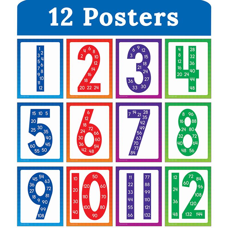  Mini Posters Multiples Poster Set