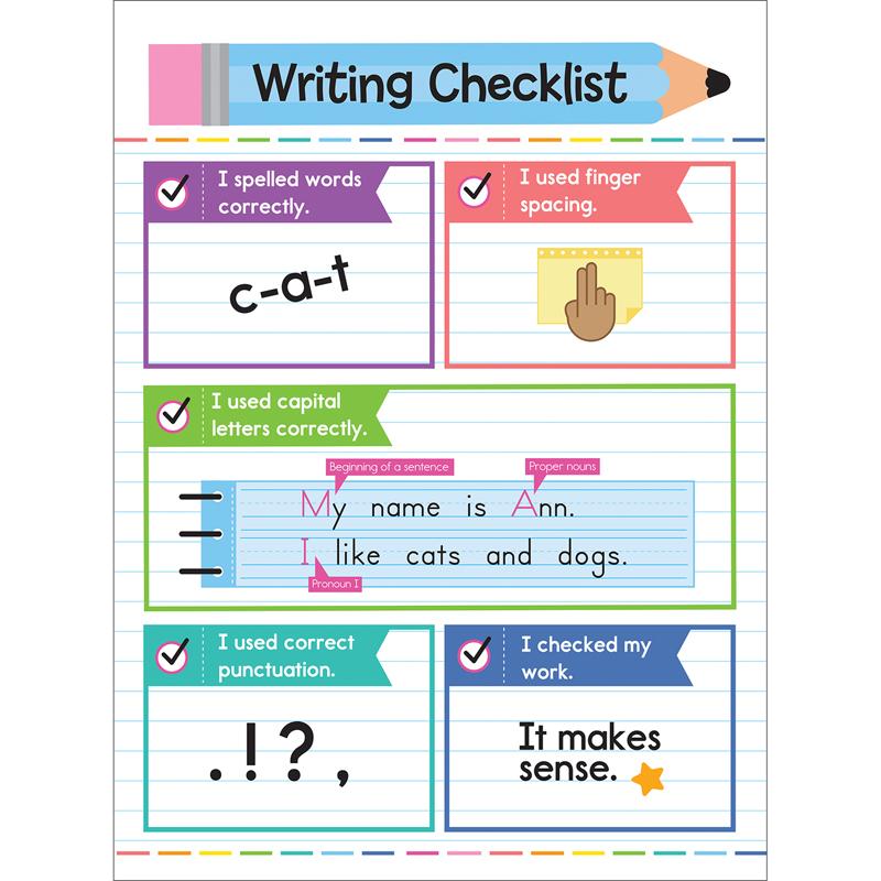 Writing Checklist Chart, 17