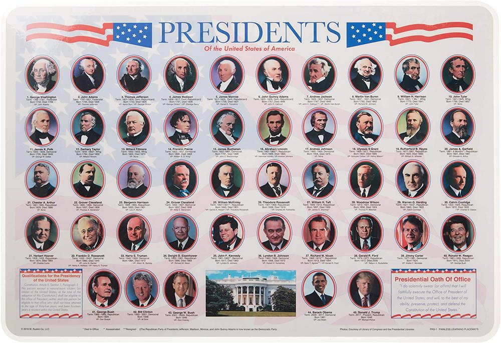 U.s. Presidents Laminated Placemat