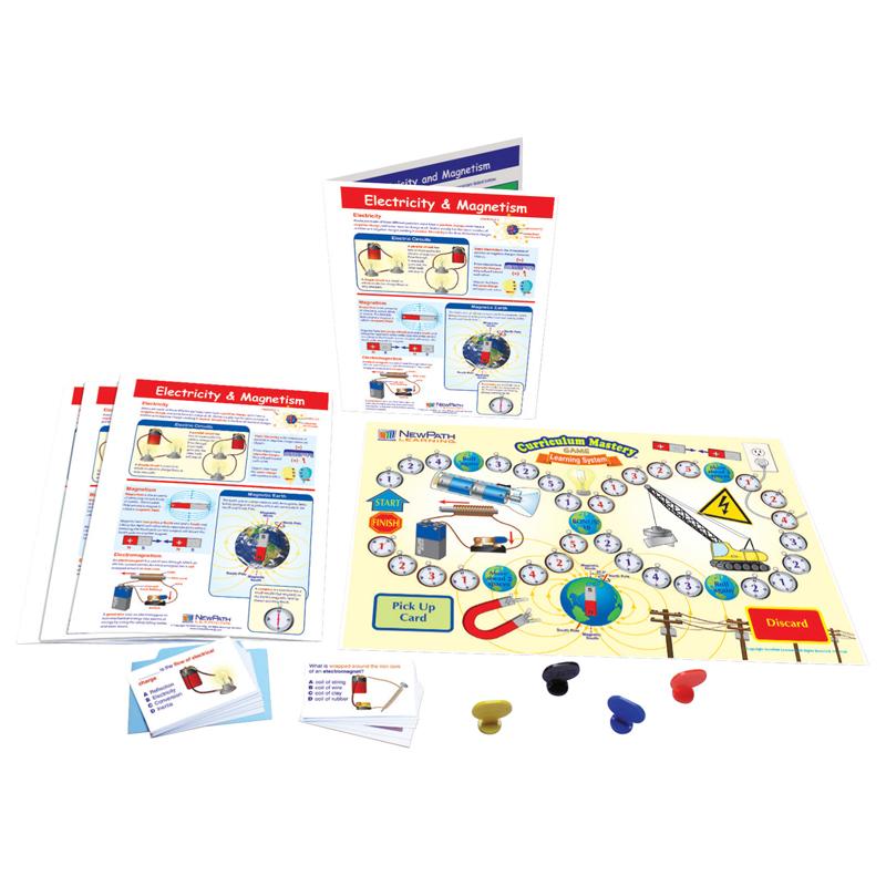 Electricity + Magnetism Learning Centers