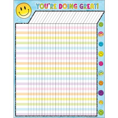 Brights 4ever Incentive Chart