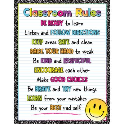 Brights 4ever Classroom Rules Chart