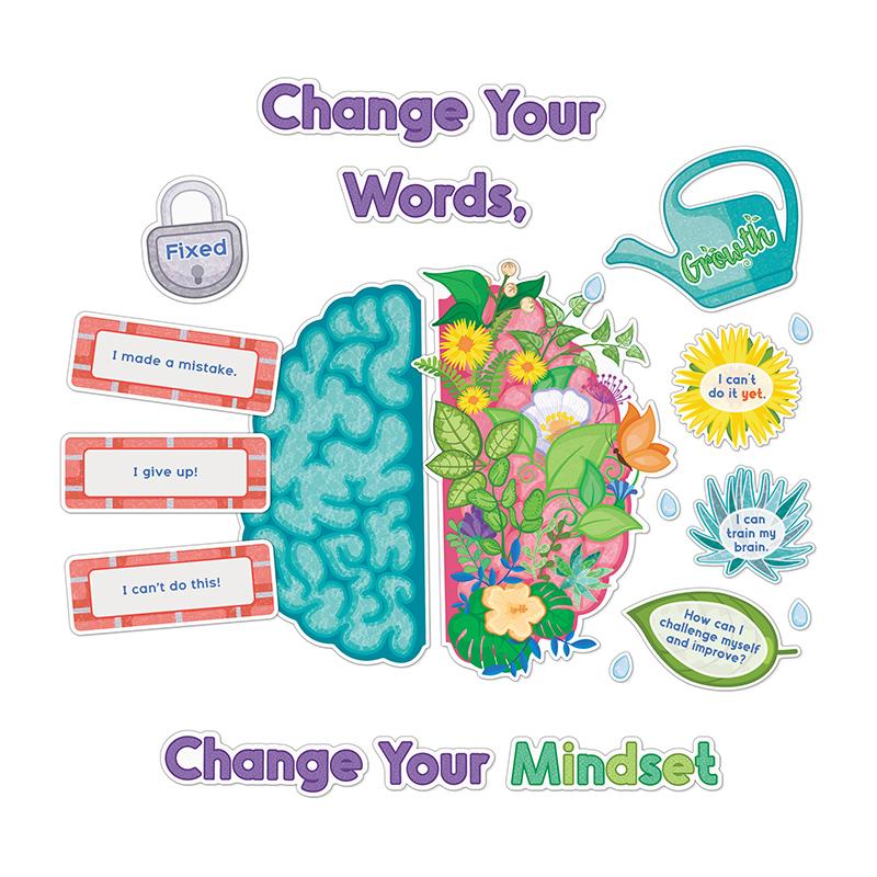 Bloom With A Growth Mindset Bulletin Board Set