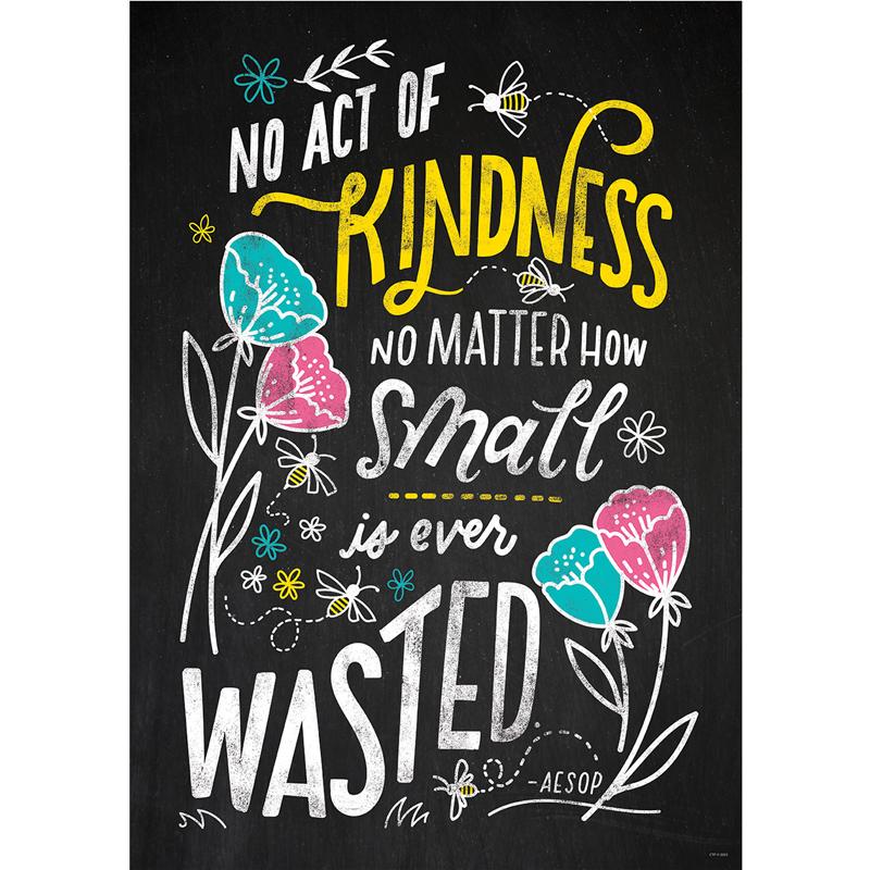 Chalk It Up!  Kindness Inspire U Poster